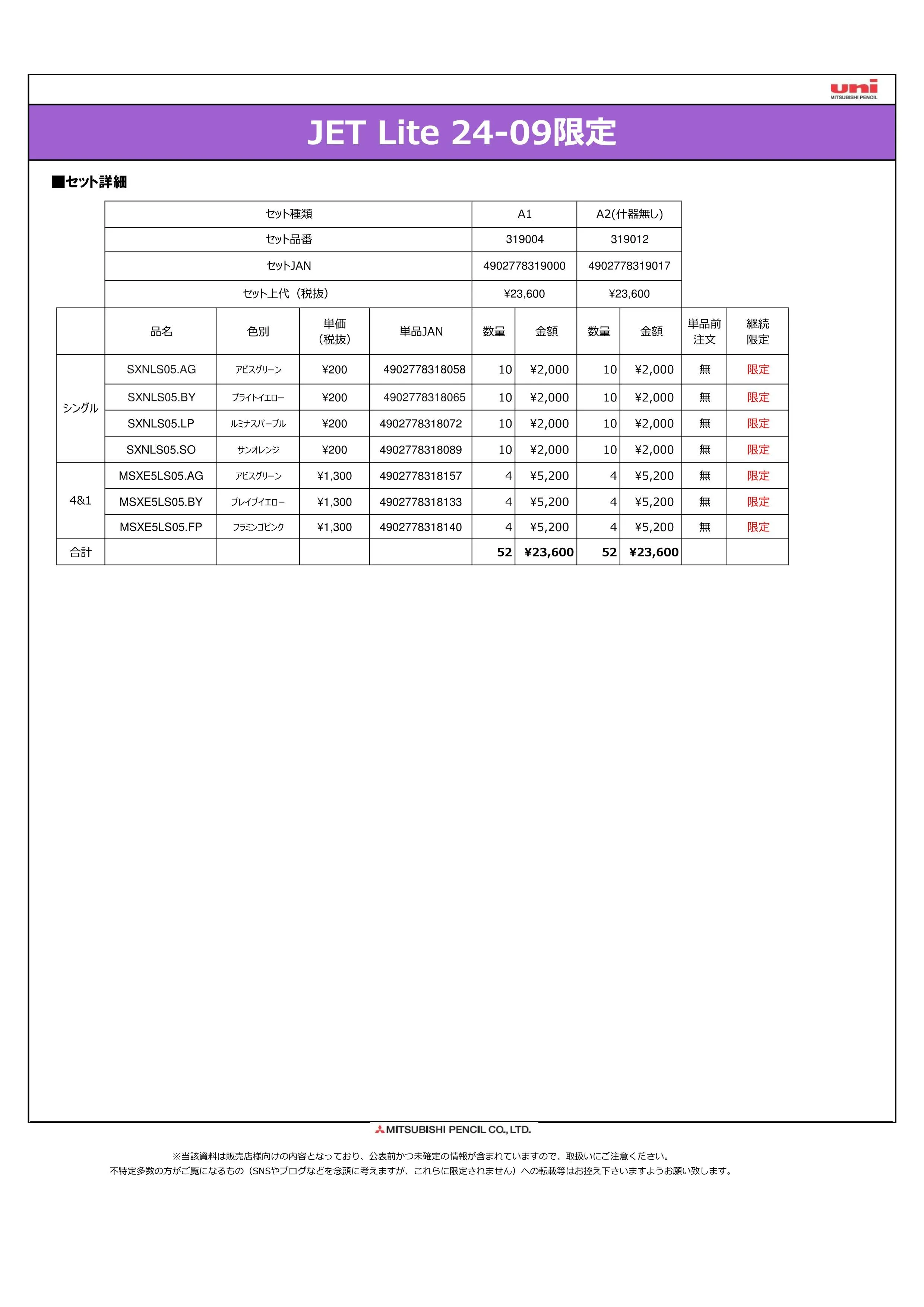 (IB-new) 20240607 new products-Original catalogue