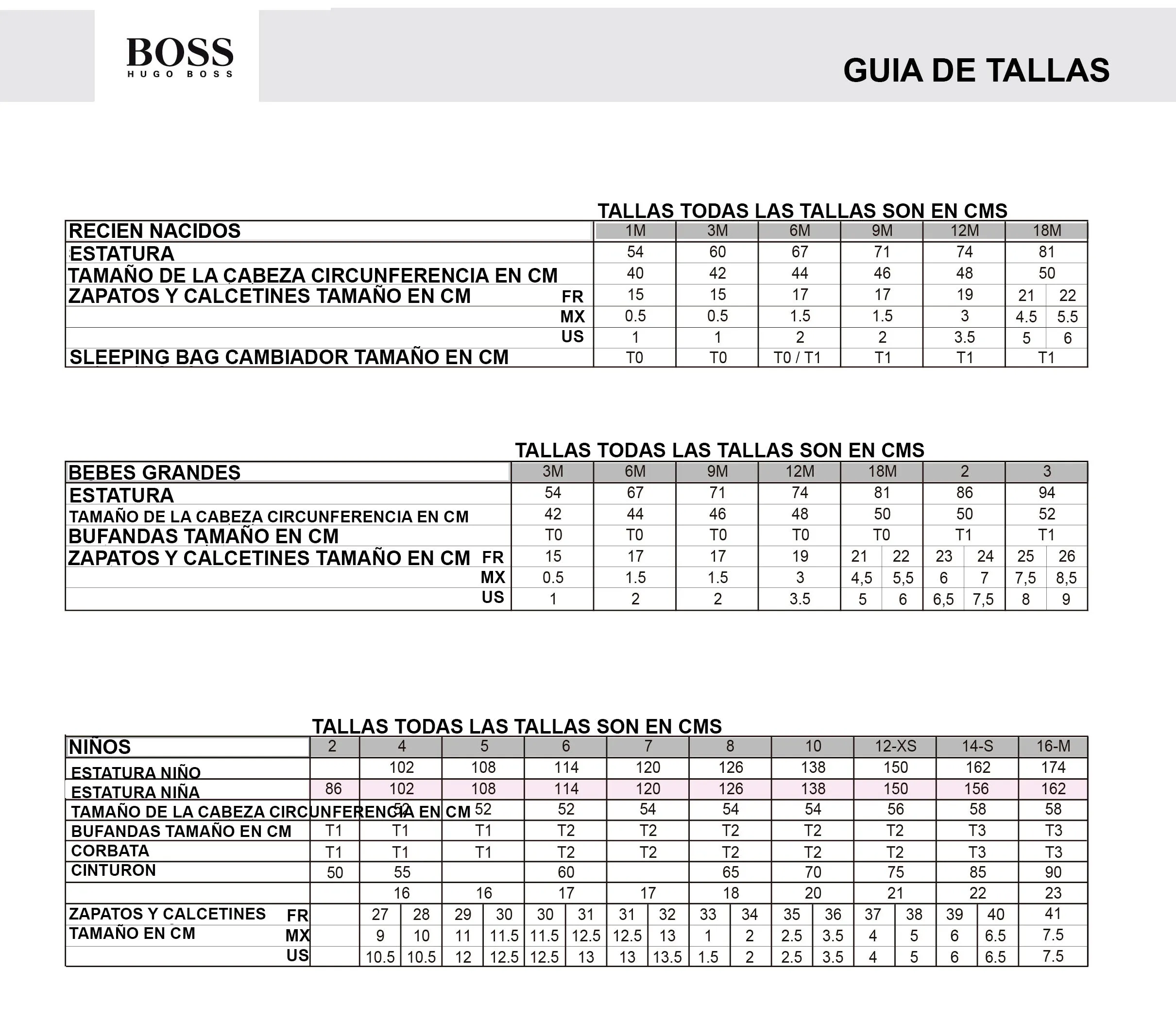 Mameluco BOSS azul para bebé