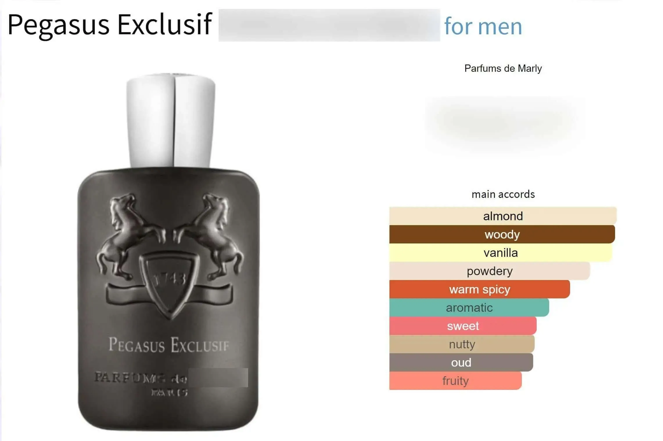 Pegasus Exclusif Parfums de Marly for men